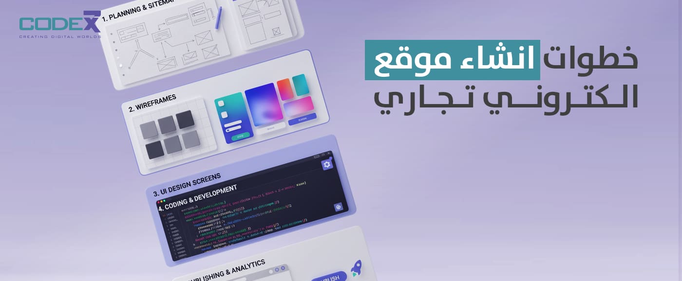 10 خطوات انشاء موقع الكتروني تجاري للمُبتدئين | code7x