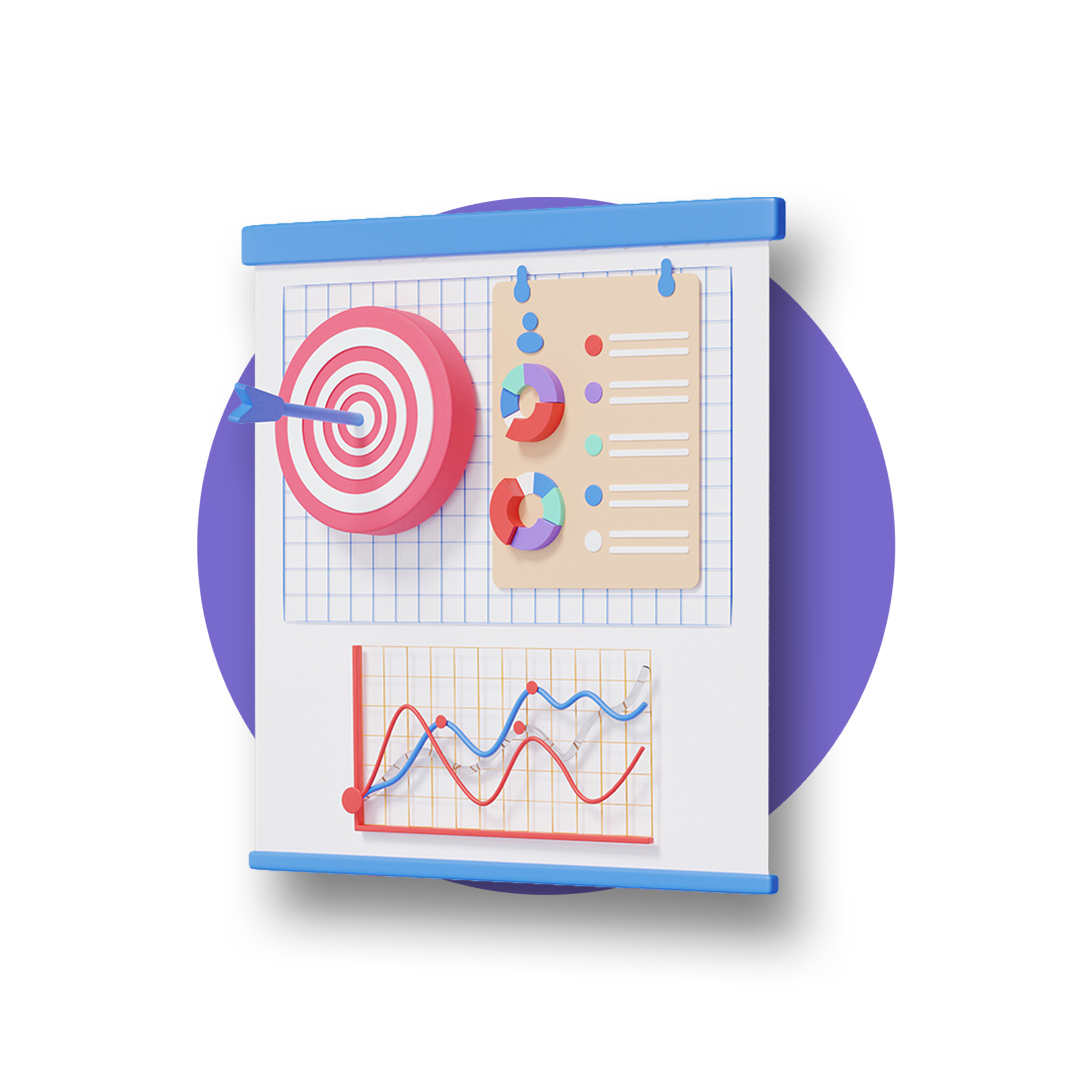 الخطط التسويقية